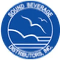 Sound Beverage Distributors