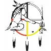 Forest County Potawatomi Community