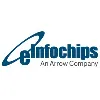 eInfochips (An Arrow Company) eInfochips (An Arrow Company)
