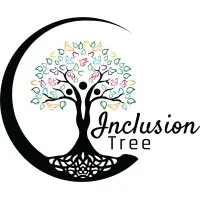 Inclusion Tree