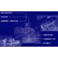 Gulfship Agencies Sdn Bhd