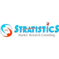 Stratistics Market Research Consulting Pvt Ltd.