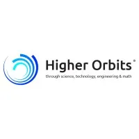 Higher Orbits