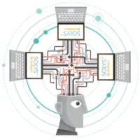 Lumidata, Creators of SOLYS