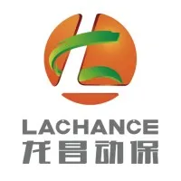 Lachance Group