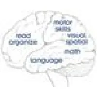 Brain Builders Tutoring