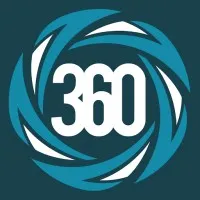 Software Solutions 360 Inc.