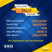 AXN Infotech Pvt Ltd