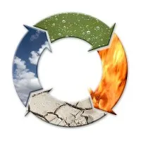 Element Construction Inc. Element Construction Inc.