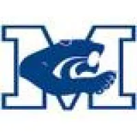 Mifflinburg Area School Dst