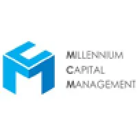 MCM Pvt Ltd