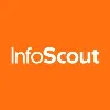 InfoScout (now Numerator)