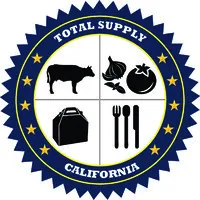 Total Supply, LLC. Total Supply, LLC.
