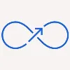 Agentic DevOps Agentic DevOps