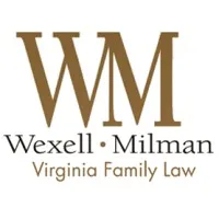 Wexell Milman