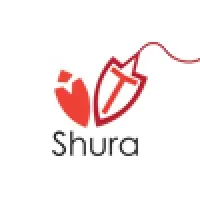 Bahrain Shura Council – IT Directorate