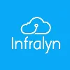 Infralyn Infralyn