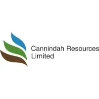 Cannindah Resources Limited