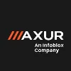 Axur Axur