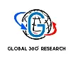 GLOBAL360RESEARCH GLOBAL360RESEARCH