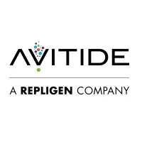 Avitide, LLC, a Repligen Company
