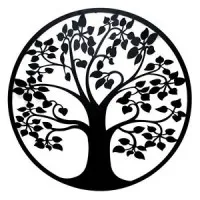 RSW Consulting, LLC