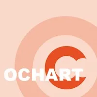 Ochart