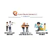 Canopy Security Services L.L.C Canopy Security Services L.L.C