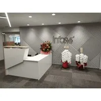 Infosys Japan email format