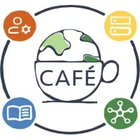 Climate & Health CAFÉ