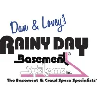 Rainy Day Basement Systems
