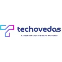 TechoVedas TechoVedas