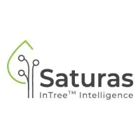 Saturas