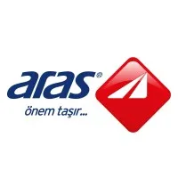 Aras Kargo email format