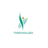 Theravalues Inc.