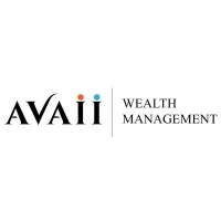 Avaii Wealth Management
