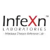 InfeXn Laboratories Pvt Ltd