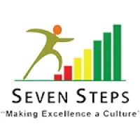 Seven Steps Business Transformation Systems Seven Steps Business Transformation Systems