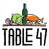 Table 47 Table 47