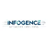 Infogence Research & Consulting Pvt Ltd Infogence Research & Consulting Pvt Ltd