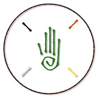 Hyrself Functional Medicine