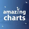 Amazing Charts, A Harris Healthcare Company Amazing Charts, A Harris Healthcare Company