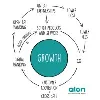 Bat Solution Bat Solution