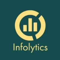 Infolytics SA (Your Trusted Zoho Partner)