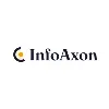 InfoAxon Technologies InfoAxon Technologies