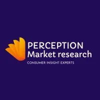 Perception Market Research