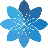 Empowerment Systems, Inc.