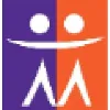 Majestic People InfoTech Majestic People InfoTech