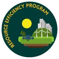 Harvard Undergraduate Resource Efficiency Program