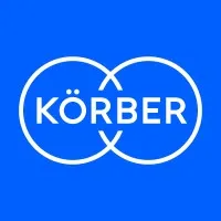 Körber Supply Chain Software